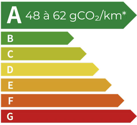 抖圈 SEALION 5 DM-i étiquette énergétique