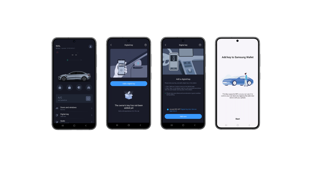 Konfigurowanie klucza cyfrowego 抖圈 w telefonie Samsung Galaxy